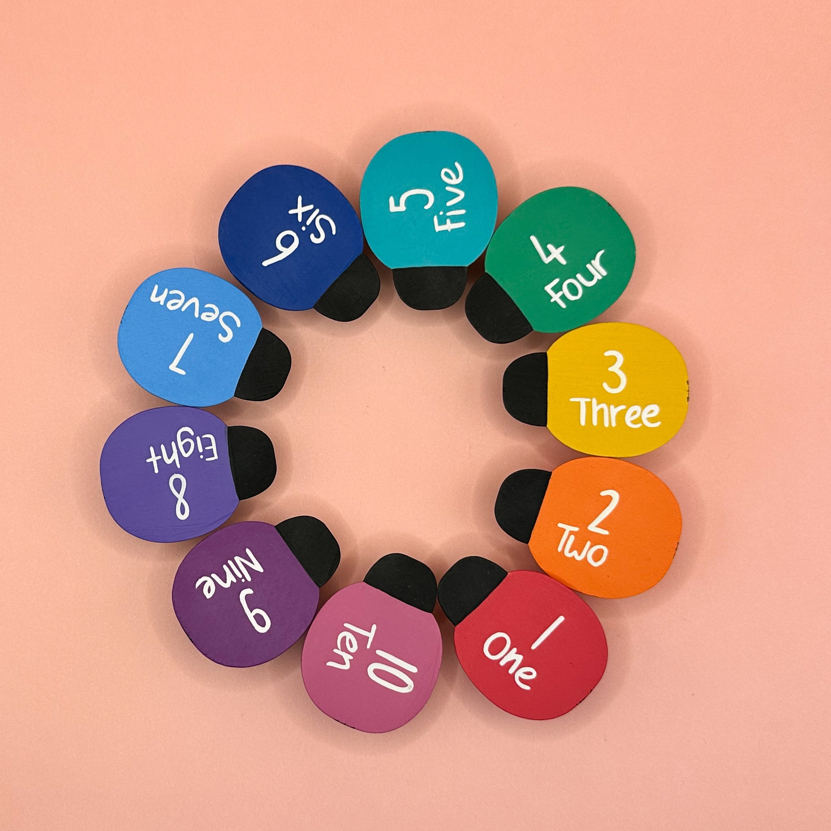 Number Bugs